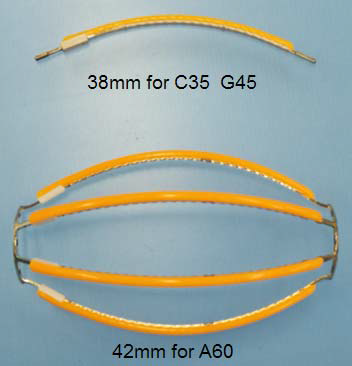 LED 燈(deng)絲創新革命又展新(xin)圖